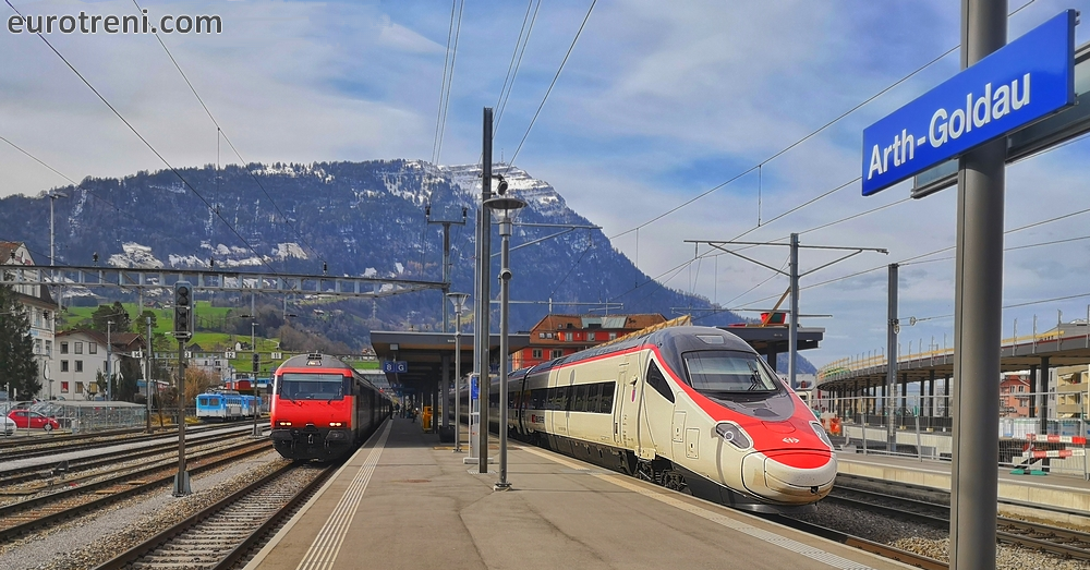 Treno di Treni Turistici Italiani