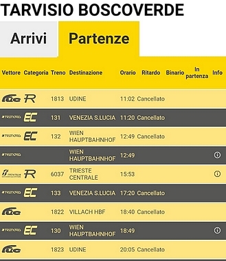 Tarvisio monitor partenze