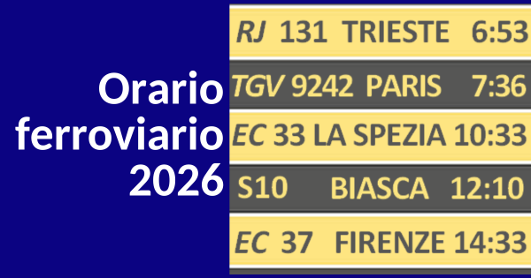 Treno EuroCity ad Arth Goldau in Svizzera